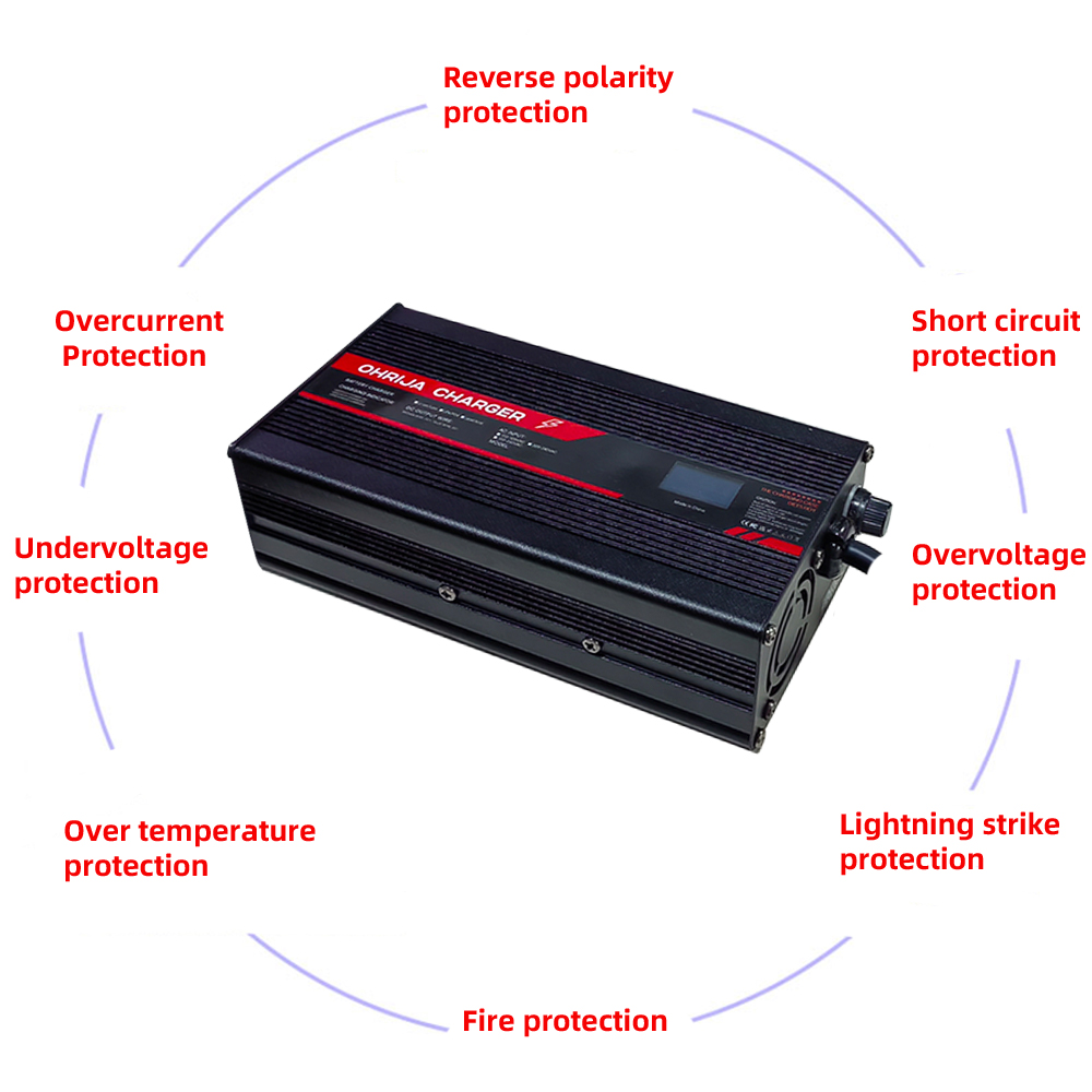 OHRIJA 67.2V 5A Lithium-Ion Ch - 84V 20A Smart Charger ulasan dan harga