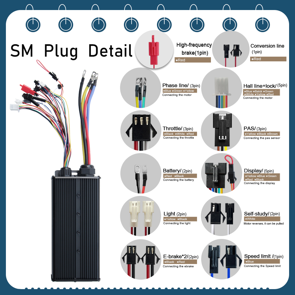 48V-72V 100A Brushless Motor C - 72V 100A Sabvoton Controller ulasan dan harga